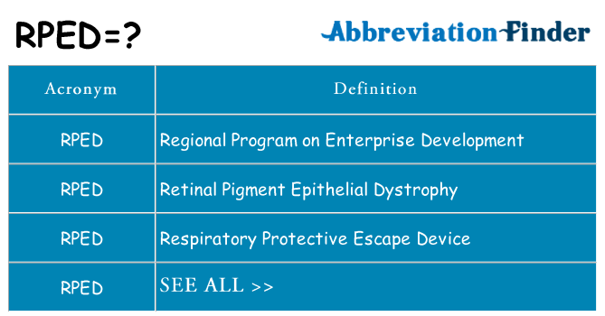 What does rped stand for