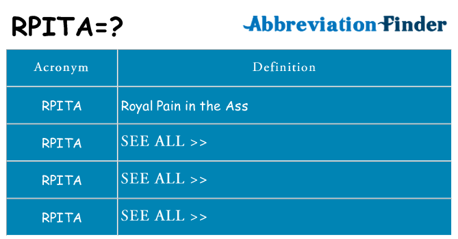 What does rpita stand for