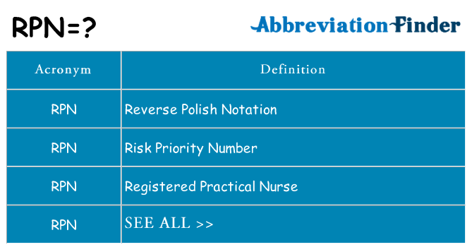 What does rpn stand for