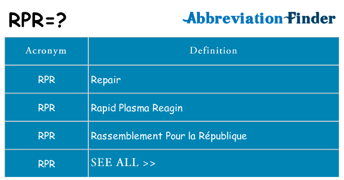 What does rpr stand for