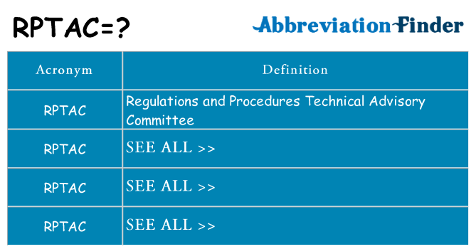 What does rptac stand for