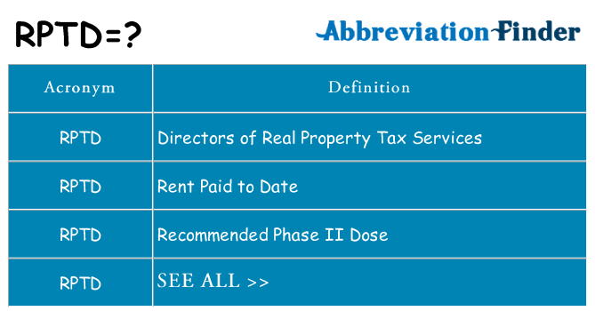 What does rptd stand for