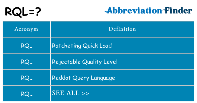 What does rql stand for