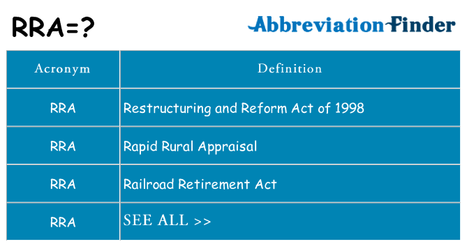 What does rra stand for