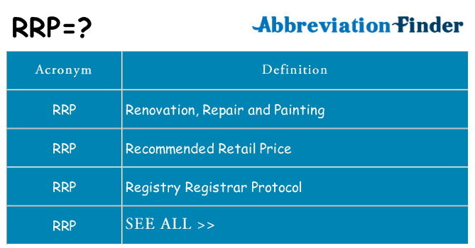 What does RRP mean?