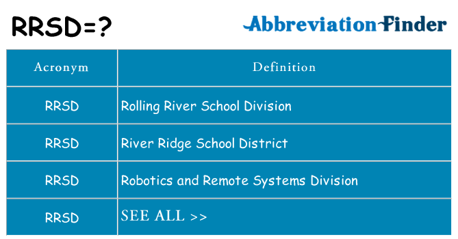 What does rrsd stand for