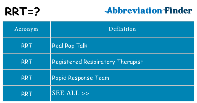 What does rrt stand for