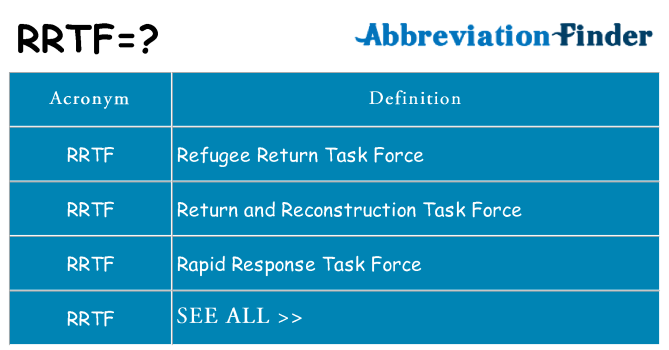 What does rrtf stand for
