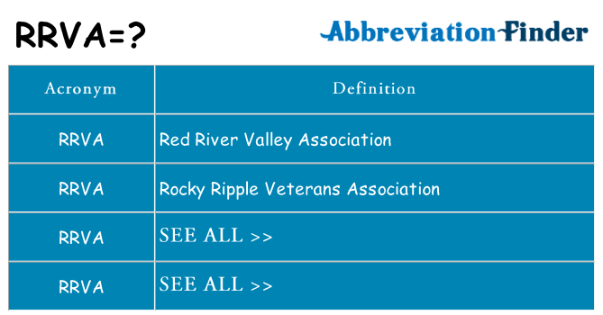 What does rrva stand for