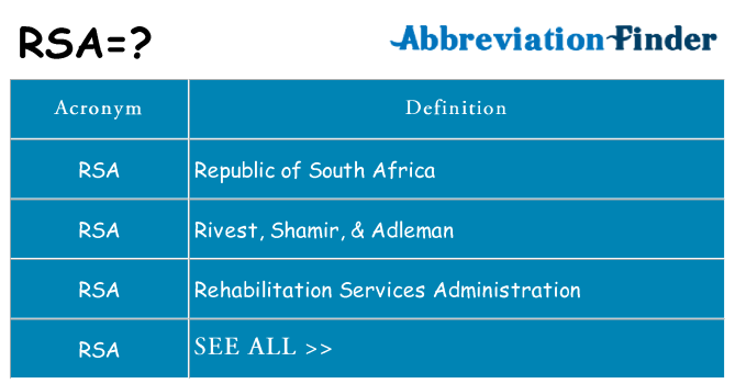 What does rsa stand for