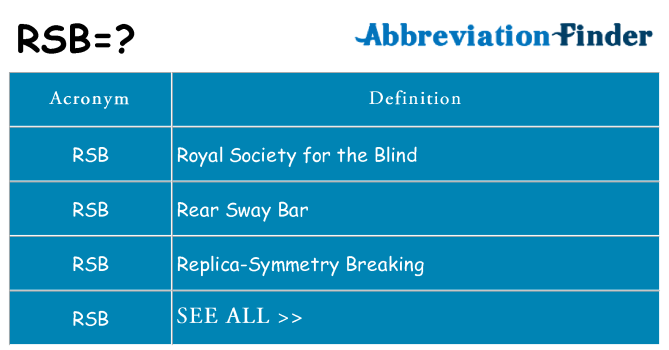what-does-rsb-mean