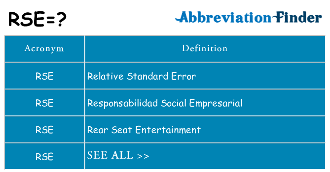 What does rse stand for