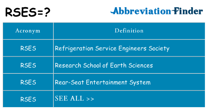 What does rses stand for