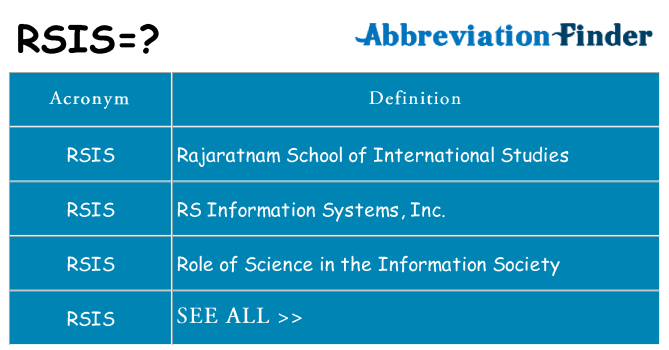 What does rsis stand for