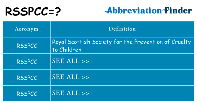 What does rsspcc stand for