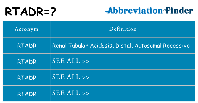 What does rtadr stand for