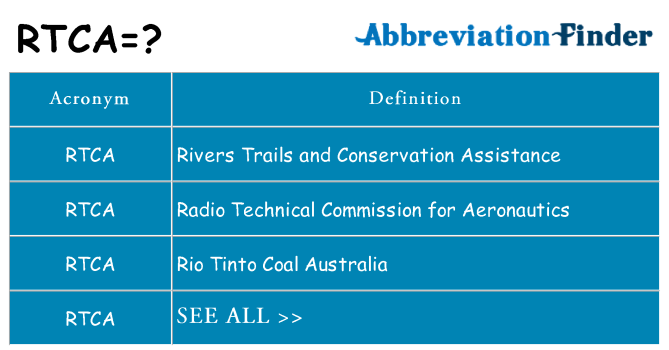 What does rtca stand for