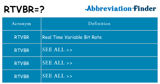 What does rtvbr stand for