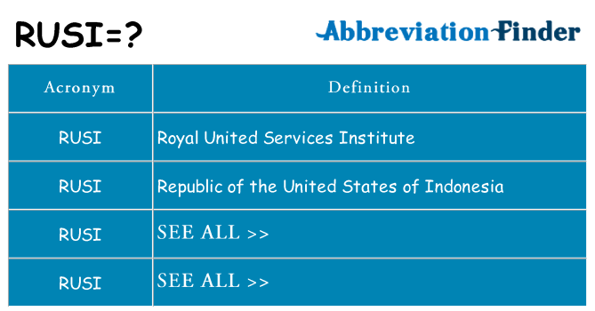 What does rusi stand for