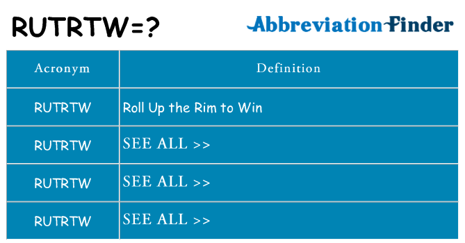 What does rutrtw stand for