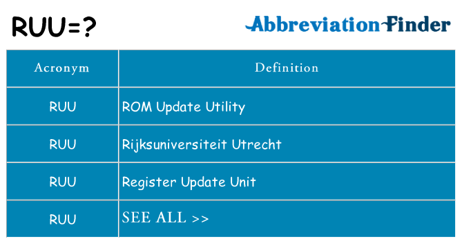 What does ruu stand for