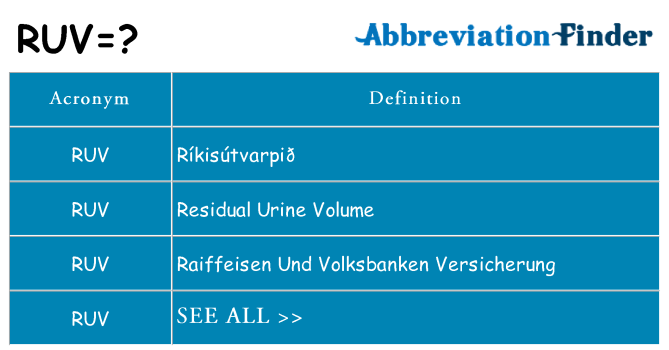 What does ruv stand for