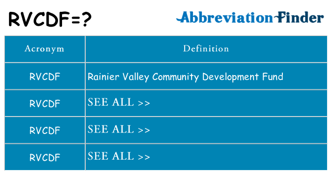 What does rvcdf stand for