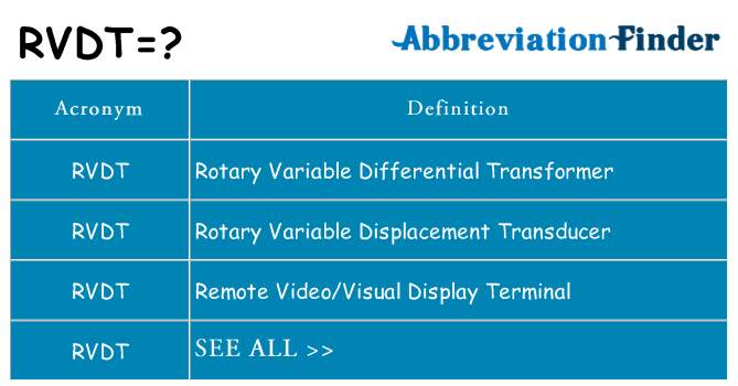 What does rvdt stand for