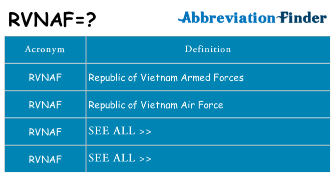 What does rvnaf stand for
