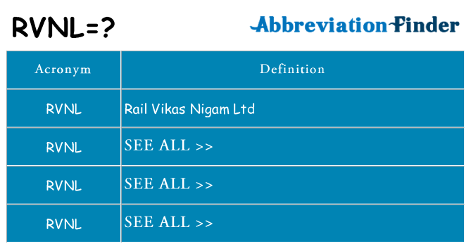 What does rvnl stand for