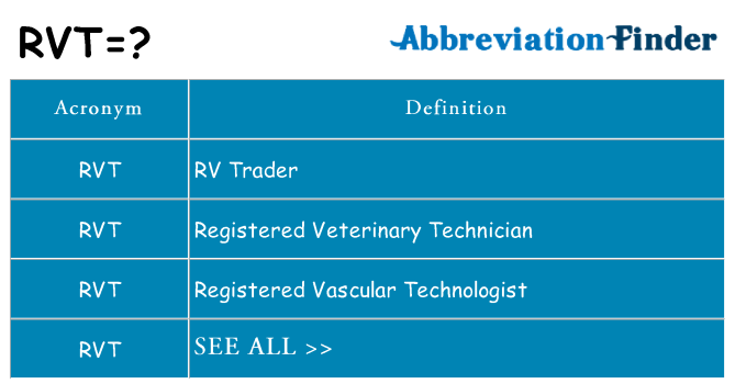 What does rvt stand for