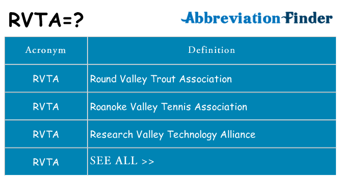 What does rvta stand for