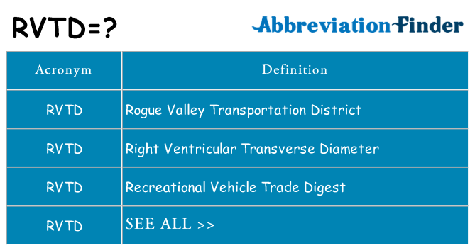 What does rvtd stand for