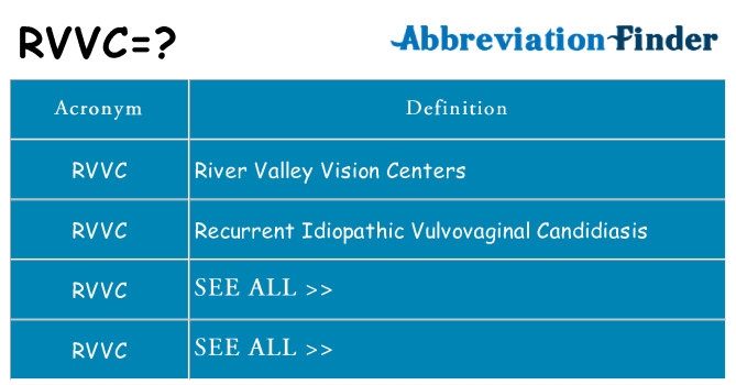 What does rvvc stand for
