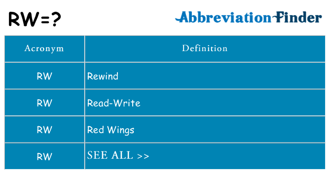 What does rw stand for