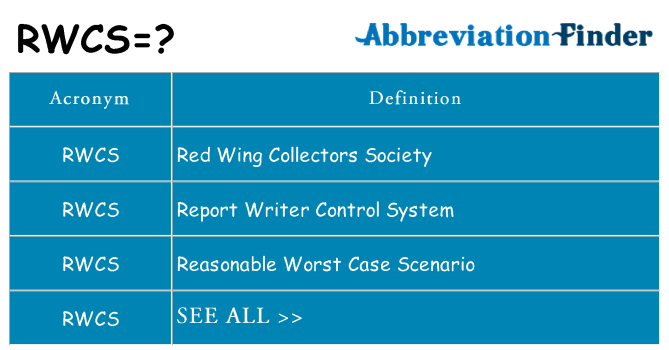 What does rwcs stand for