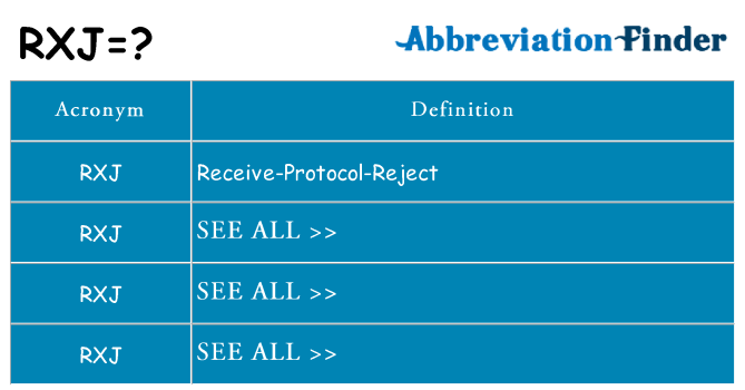 What does rxj stand for