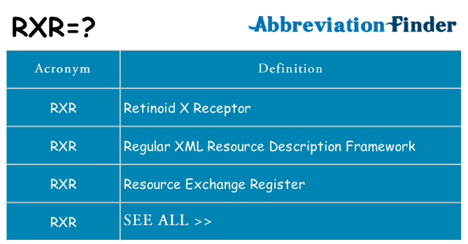 What does rxr stand for