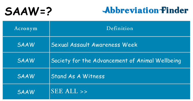 What does saaw stand for