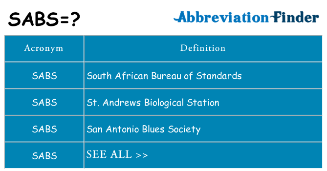 What does sabs stand for