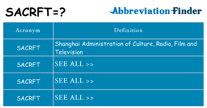 What does sacrft stand for