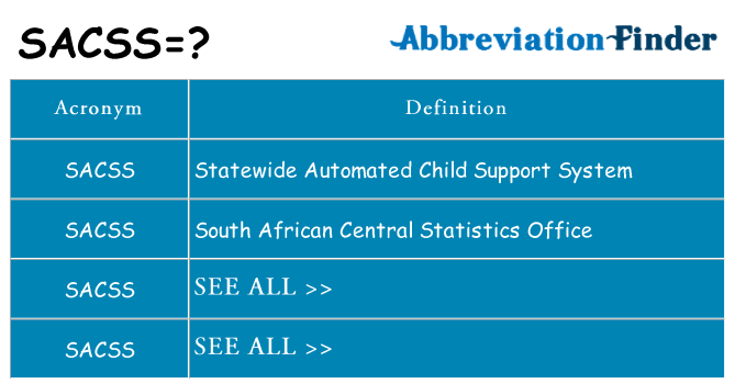 What does sacss stand for