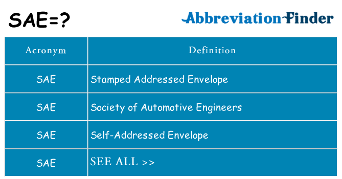 What does SAE mean SAE Definitions Abbreviation Finder