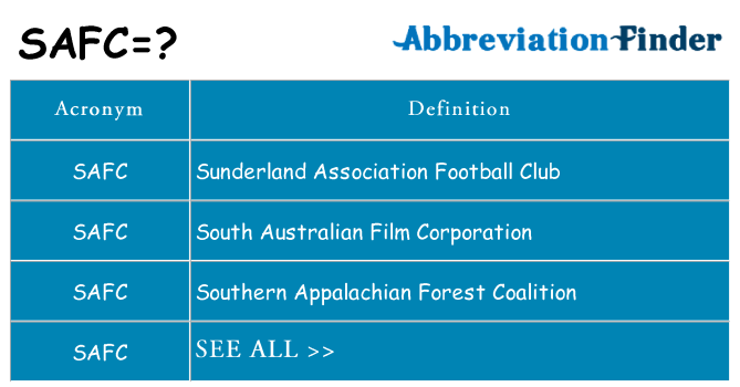 What does safc stand for