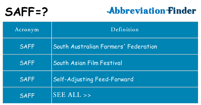 What does saff stand for