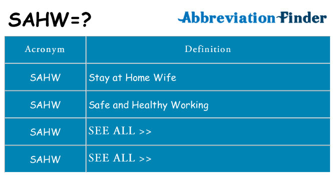 What does sahw stand for
