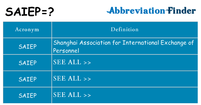 What does saiep stand for