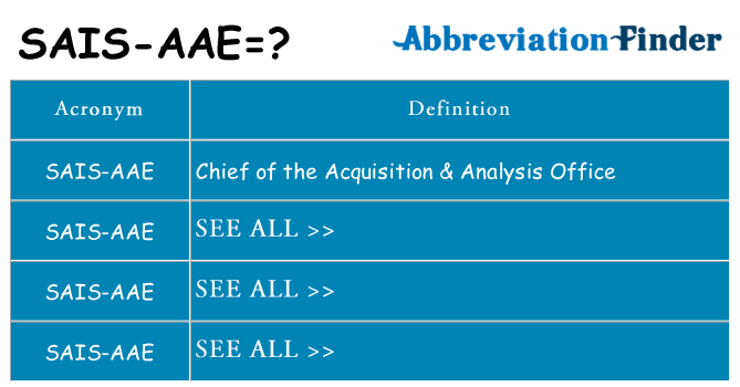 What does sais-aae stand for