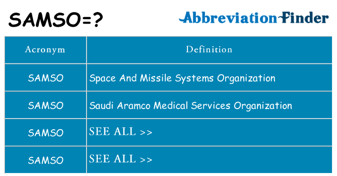 What does samso stand for