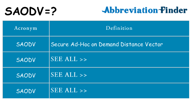 What does saodv stand for